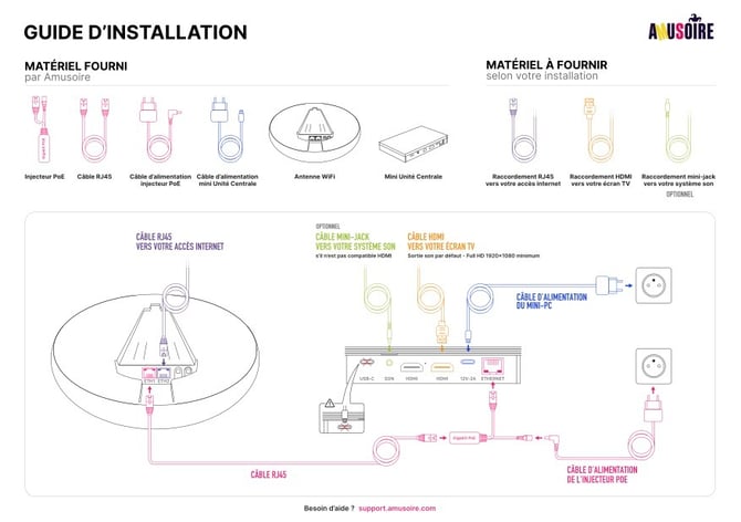 Guide dinstallation-1